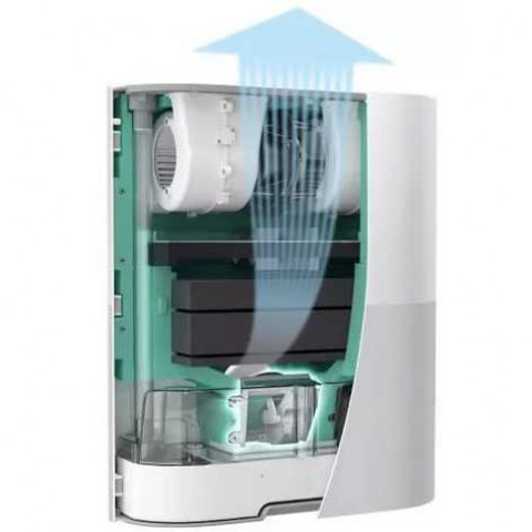 AIRNANNY A7 Start