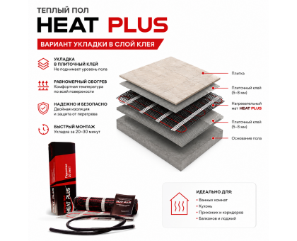 Теплый пол Нагревательный мат Heat Plus 15,0 кв.м