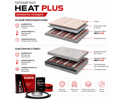 Теплый пол греющий кабель Heat Plus 155м. (3100 Вт)