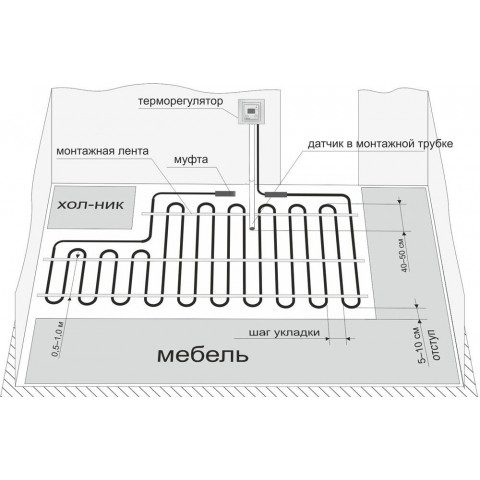 Теплый пол греющий кабель Heat Plus 10м. (200 Вт)