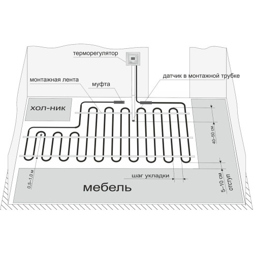 Теплый пол греющий кабель Heat Plus 155м. (3100 Вт)