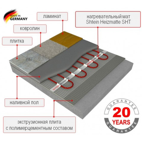 Теплый пол нагревательный мат Shtein Heizmatte SHT-200-10,0 м²