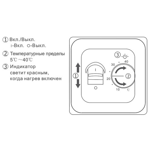 Терморегулятор для теплого пола механический EASTEC RTC 70.26 белый