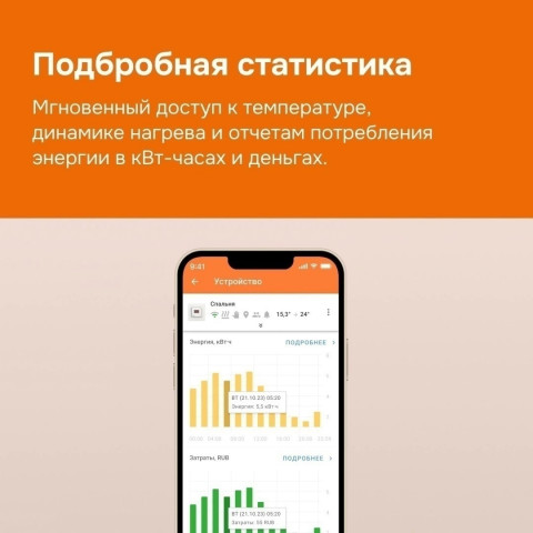 Терморегулятор Welrok az цифровой, программируемый с WiFi