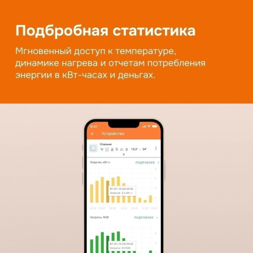 Терморегулятор Welrok oz цифровой, программируемый с WiFi