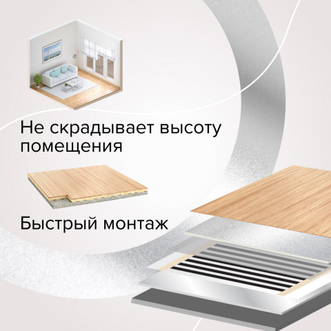 Пленочный теплый пол CALEO PLATINUM 230 Вт/м2, 2 м2