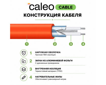 Нагревательная секция для теплого пола CALEO SUPERCABLE 18W-30, 2.7-4.2 м2