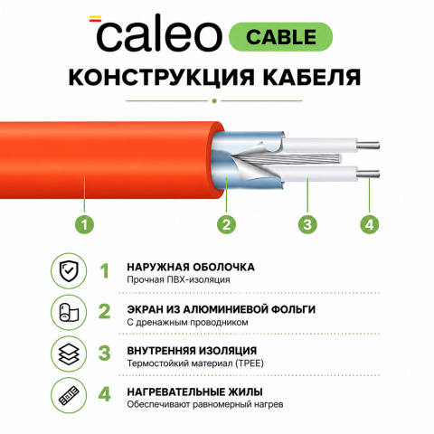 Нагревательная секция для теплого пола CALEO SUPERCABLE 18W-20, 1.8-2.8 м2