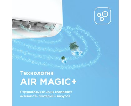 Настенная сплит-система Midea серии Breezeless E MSFE-12N8D6-I/MSFE-12N8D6-O