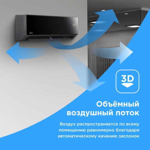 Настенная сплит-система Midea серии Persona MSAG4-18HRN1-I/MSAG4-18HRN1-O