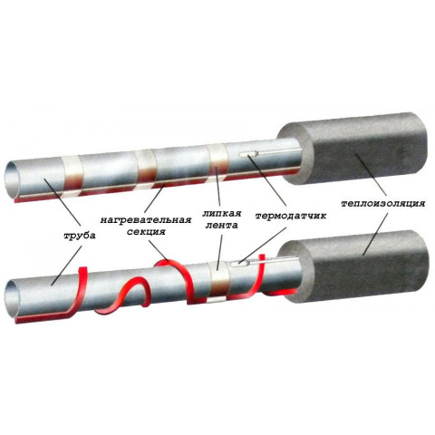 Греющий кабель для труб Heatus AGW-24 24 Вт 1 м