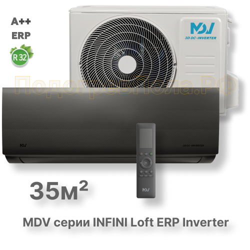 Инверторная сплит-система MDV серия INFINI Loft ERP Inverter MDSALF-12HRFN8 / MDOALF-12HFN8