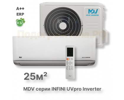 Инверторная сплит-система MDV серия INFINI UVpro Inverter MDSAL-09HRFN8 / MDOAG-09HFN8