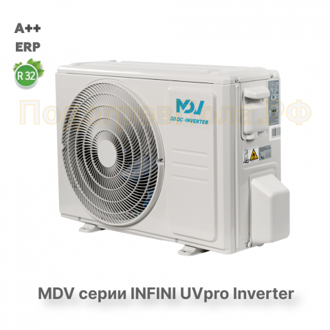 Инверторная сплит-система MDV серия INFINI UVpro Inverter MDSAL-12HRFN8 / MDOAG-12HFN8