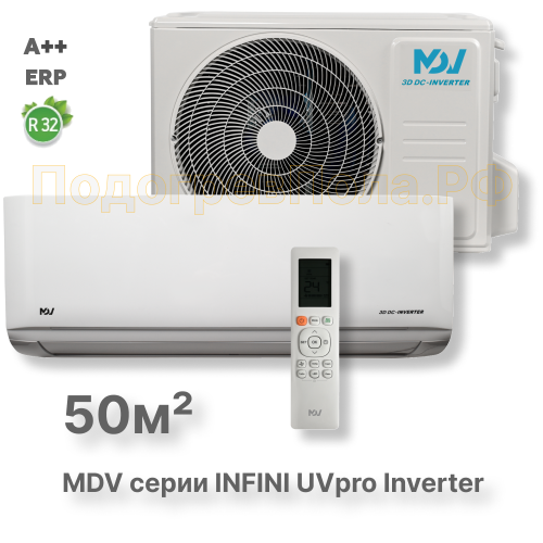 Инверторная сплит-система MDV серия INFINI UVpro Inverter MDSAL-18HRFN8 / MDOAG-18HFN8
