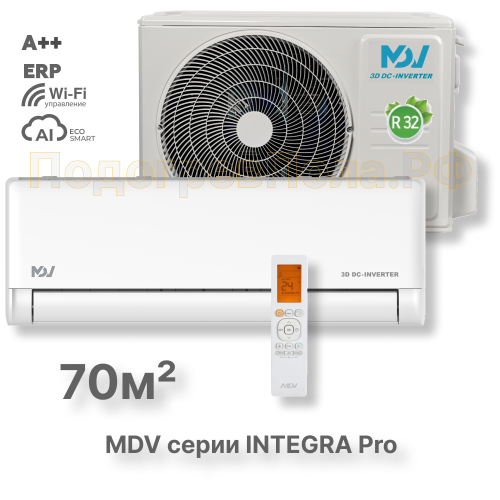 Инверторная сплит-система MDV серия INTEGRA Pro MDSAI-24HRFN8/MDOAI-24HFN8