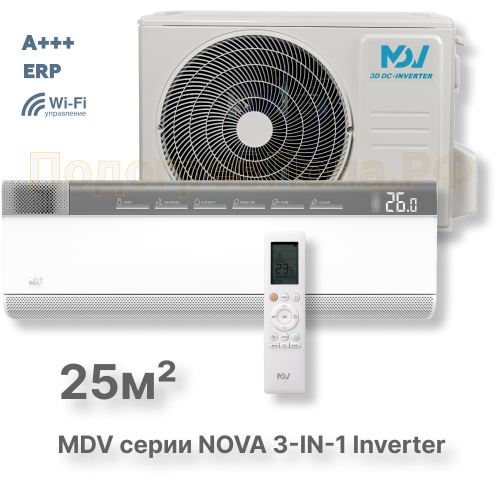 Инверторная сплит-система MDV серия NOVA 3-IN-1 MDSAH-12HRFN8/MDOAH-12HFN8