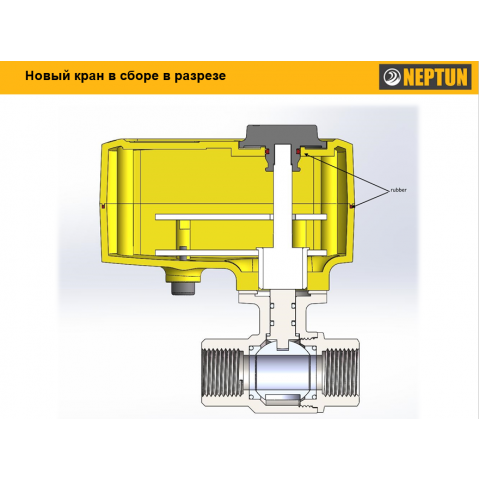 Neptun PROFI 220В 1/2 - шаровой кран с электроприводом