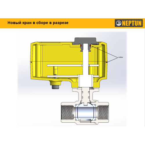 Neptun PROFI 220В 1 1/4 - шаровой кран с электроприводом