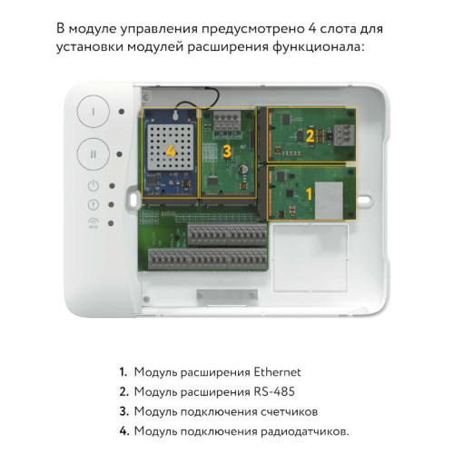 Модуль расширения Neptun Smart. RS485