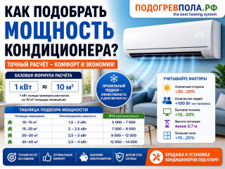  Как подобрать мощность кондиционера: точный расчёт без ошибок