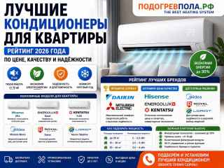 ❄️ Лучшие кондиционеры для квартиры: рейтинг моделей по цене и качеству
