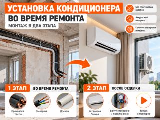 Установка кондиционера во время ремонта — монтаж в два этапа