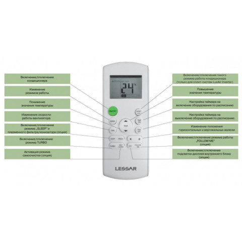 Кондиционер Lessar LS-H24KPA2/LU-H24KPA2 R32