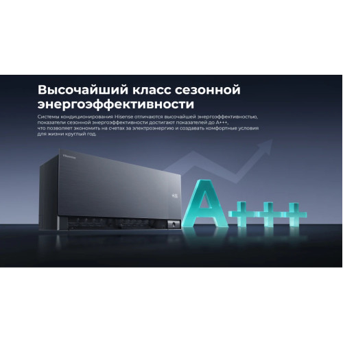 Кондиционер инверторный Hisense AS-13UW4RWMQK00(B)