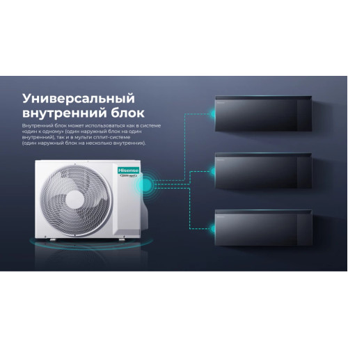 Кондиционер инверторный Hisense AS-18UW4RFMQK00