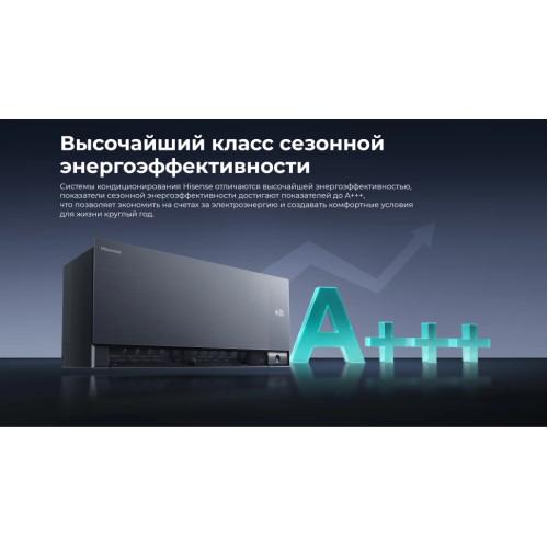 Кондиционер инверторный Hisense AS-13UW4RWMQK00