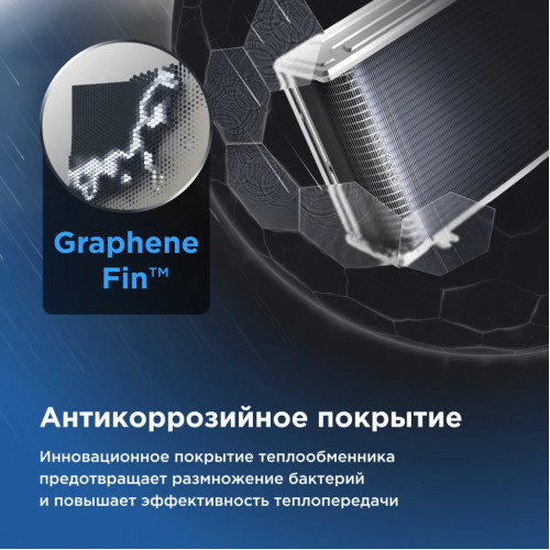 Кондиционер инверторный Midea MSES1S-07FRN8G1/MOES1-07FRN8G1
