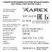 XAREX XHT 24-2 CR (24 Вт/м) Взрывозащищенный греющий саморегулирующийся кабель, пог.м.