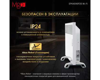 Конвектор электрический iVigo EPK4590P20 WI-FI (страница 3)