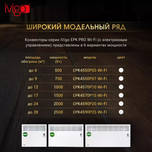 Конвектор электрический iVigo EPK4570P15 WI-FI