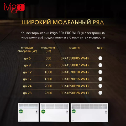 Конвектор электрический iVigo EPK4570P10 WI-FI