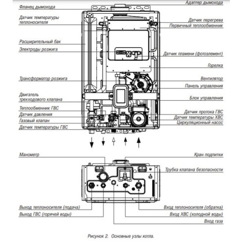 Настенный газовый котел Kiturami World Alpha S-15