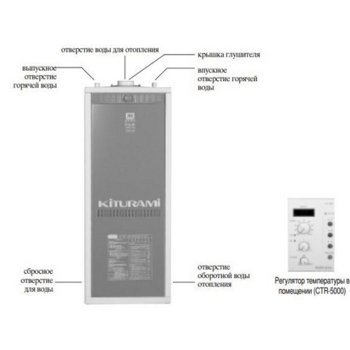 Напольный газовый котел Kiturami TGB HiFin-15