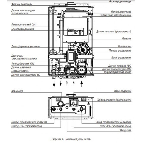 Настенный газовый котел Kiturami World Alpha-15