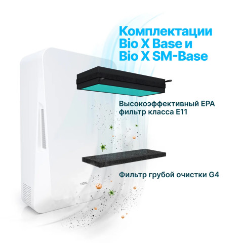 TION Бризер Bio X Standard