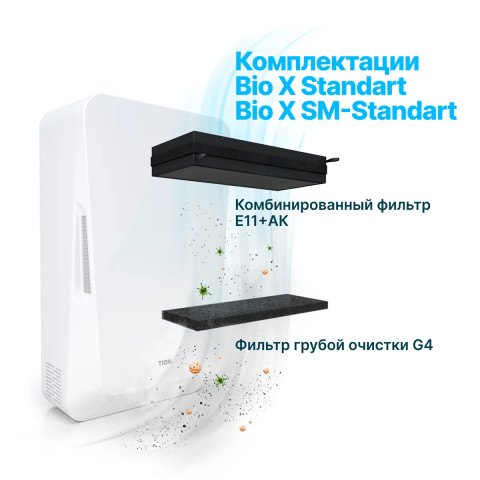 TION Бризер Bio X Standard