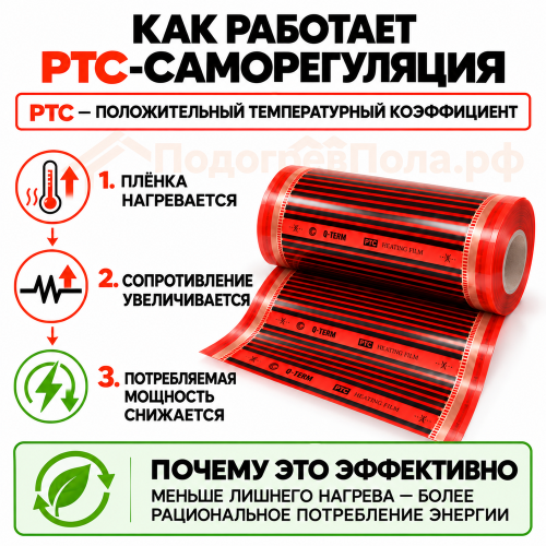 Инфракрасный теплый пол Q-term PTC 100 см 220 Вт