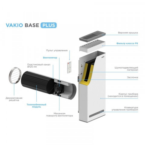 Рекуператор воздуха Vakio Base SMART Уютная корица (Cinnamon stick)