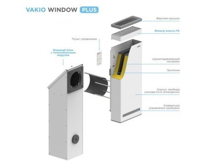 Рекуператор воздуха Vakio Window Smart Бежевое сияние (Beige)