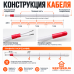 Греющий кабель RIM СНК-20 (резистивный, неэкран, 20 Вт)