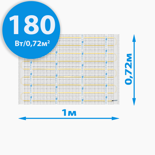 Теплый пол RiM Gold - 180Вт/0,72м²