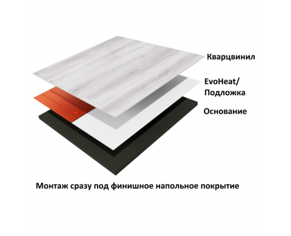 Теплый пол для кварцвинила Теплолюкс EvoHeat 320 Вт - 4,0 кв.м.
