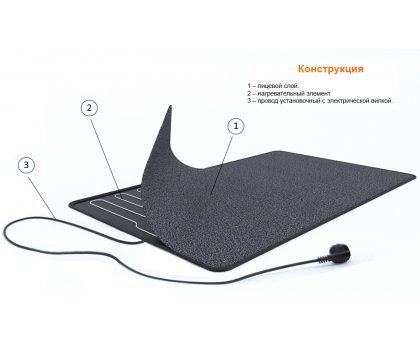 Электрический коврик для сушки обуви «Теплолюкс» Carpet 50x80 (серый)