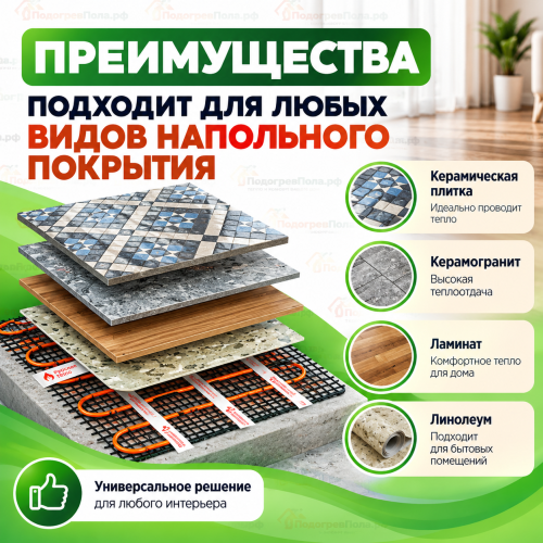 Нагревательный мат для теплого пола Русское Тепло 80 Вт - 0,5 кв.м.