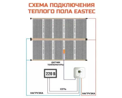 Пленочный теплый пол EASTEC Energy Save PTC (ширина 100 см) Пленочный теплый пол EASTEC Energy Save PTC (ширина 100 см)